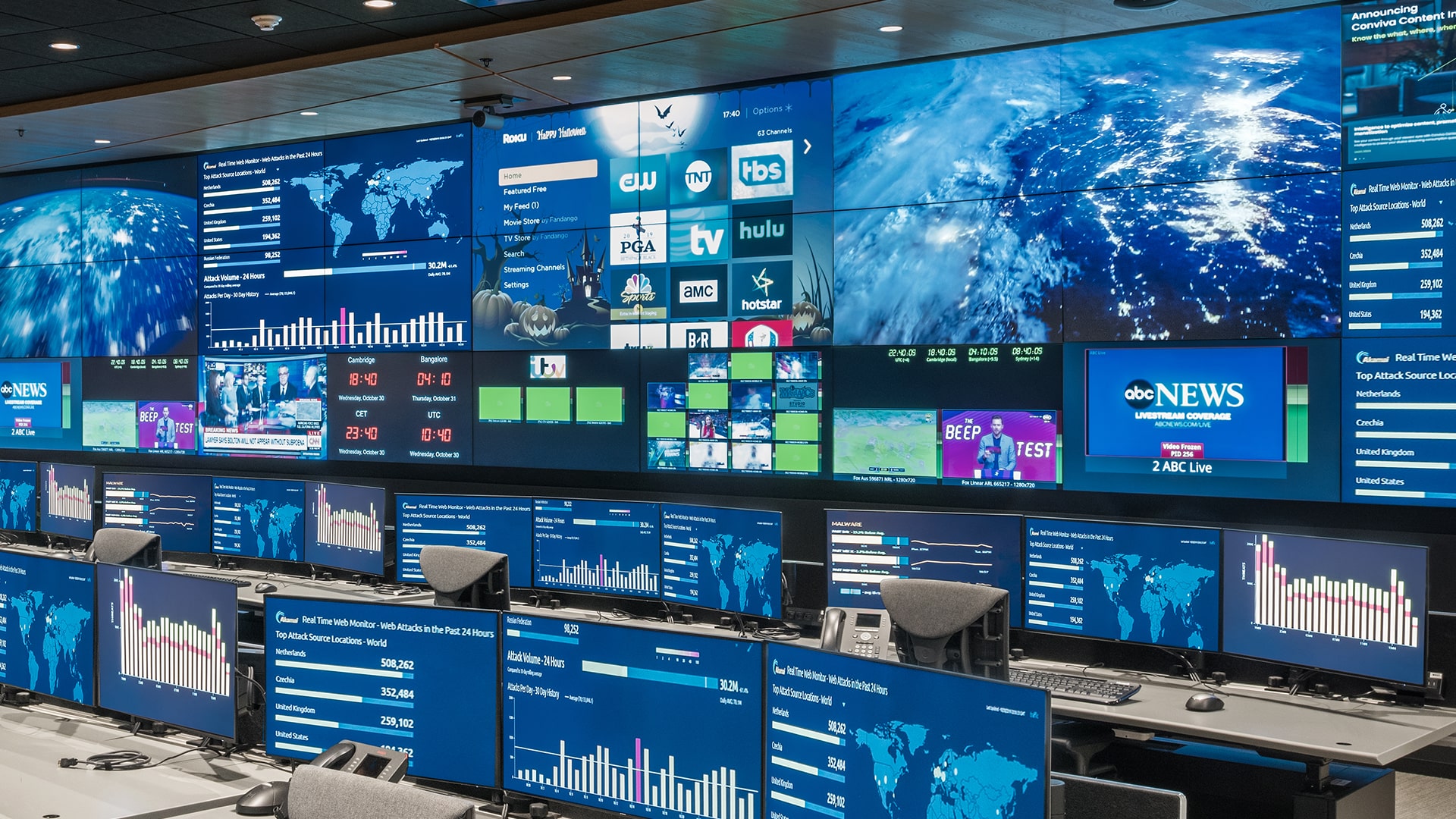 Corporate Video Wall - Sunvision LED Display